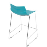 Lumisource Arrow Contemporary Counter Stool in Turquoise - Set of 2