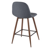 Lumisource Pebble Mid-Century Modern Counter Stool in Walnut and Blue - Set of 2