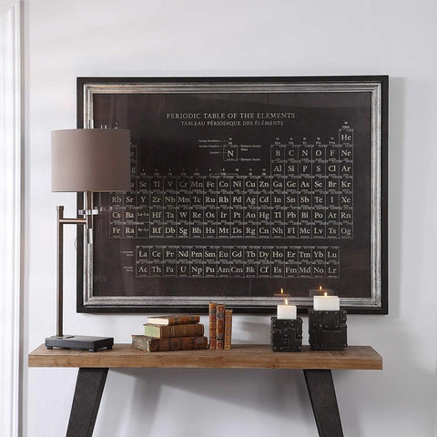 Uttermost Uttermost Periodic Table Framed Print